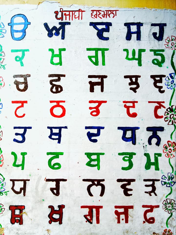 Gurmukhi alphabet 